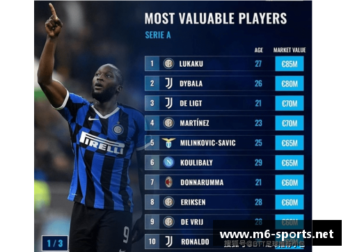 球员买断：转会市场的关键一环