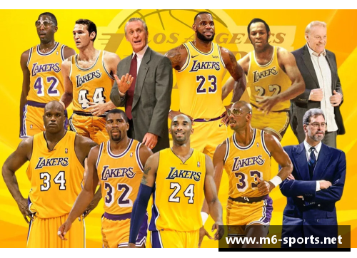 湖人阵容大揭秘:球员群英济济,谁将成为最大助力? 湖人阵容大揭秘:球员群英济济,谁将成为最大助力?