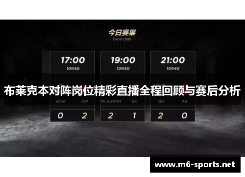 布莱克本对阵岗位精彩直播全程回顾与赛后分析